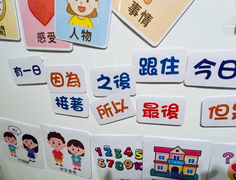 微型藝術興趣教育中心頂讓